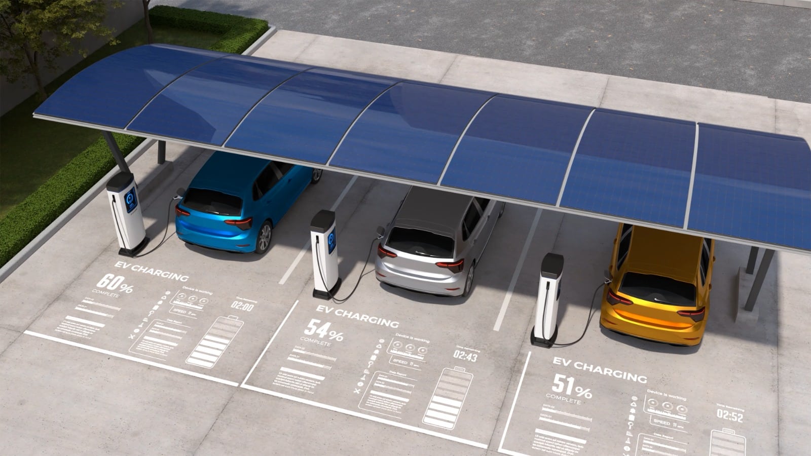 Fleet Management & Commercial EVs
